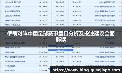 伊朗对阵中国足球赛事盘口分析及投注建议全面解读
