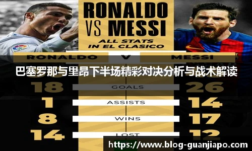 巴塞罗那与里昂下半场精彩对决分析与战术解读